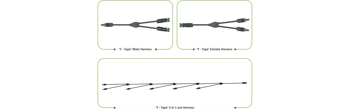 Elmex Over Moulded Wire Harnesses - Chintan Corporation