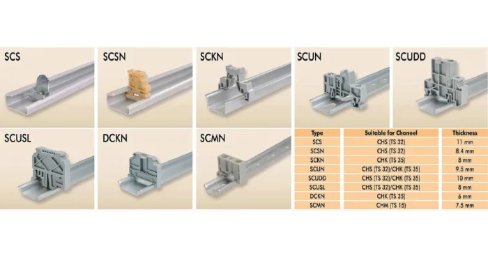 Elmex End Clamps - Chintan Corporation